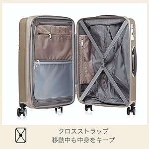 SamsoniteのVOLANTシリーズ　36（/44） L Amazon.co.jp: Samsonite Volant Suitcase, Carrying Case